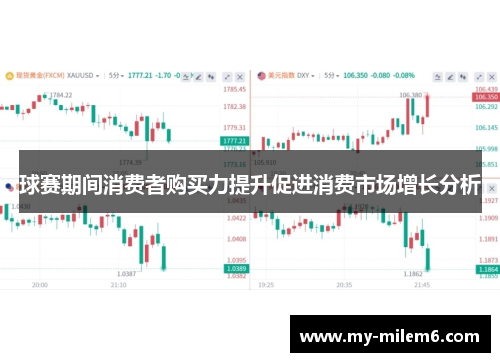 球赛期间消费者购买力提升促进消费市场增长分析