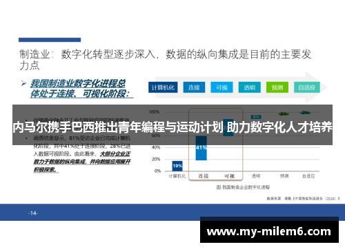 内马尔携手巴西推出青年编程与运动计划 助力数字化人才培养