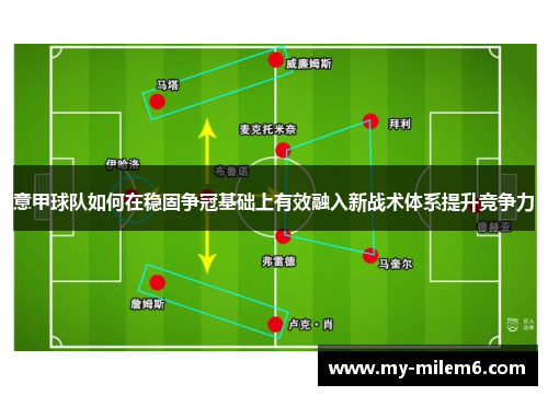 意甲球队如何在稳固争冠基础上有效融入新战术体系提升竞争力