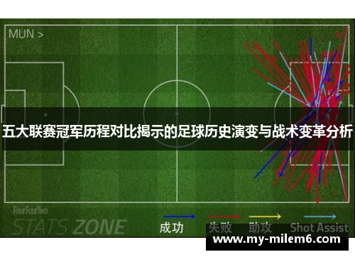五大联赛冠军历程对比揭示的足球历史演变与战术变革分析