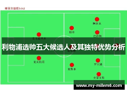 利物浦选帅五大候选人及其独特优势分析