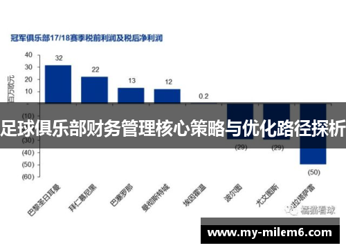 足球俱乐部财务管理核心策略与优化路径探析