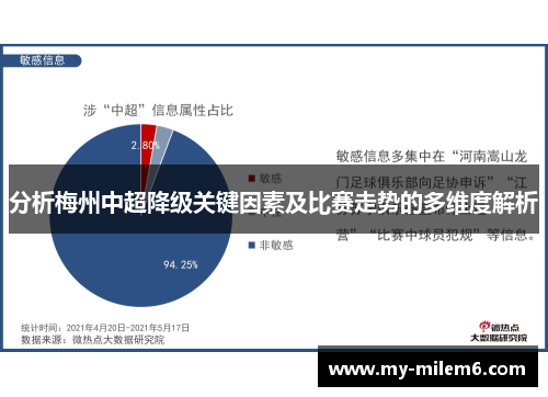 分析梅州中超降级关键因素及比赛走势的多维度解析