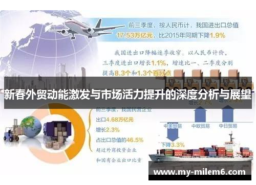 新春外贸动能激发与市场活力提升的深度分析与展望