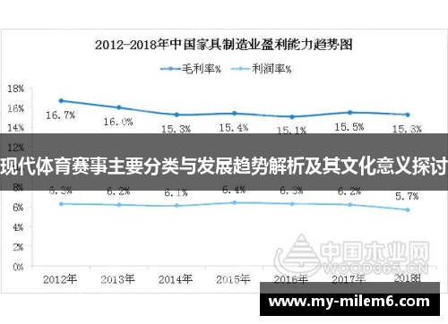 现代体育赛事主要分类与发展趋势解析及其文化意义探讨