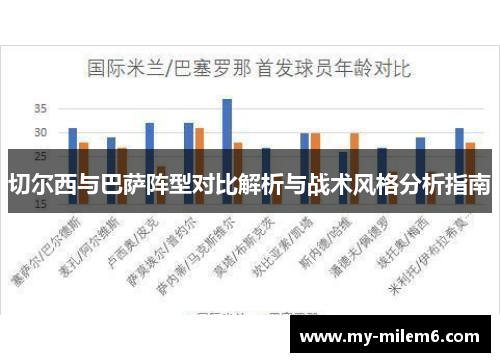切尔西与巴萨阵型对比解析与战术风格分析指南