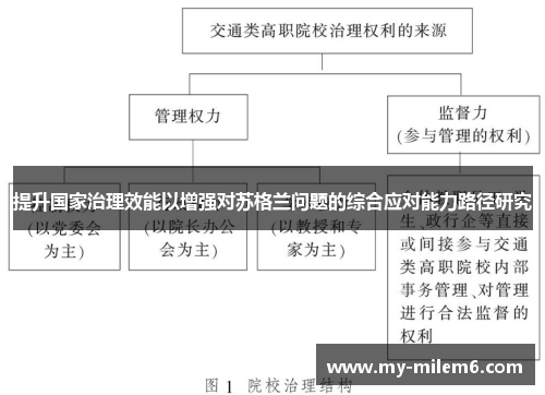 提升国家治理效能以增强对苏格兰问题的综合应对能力路径研究
