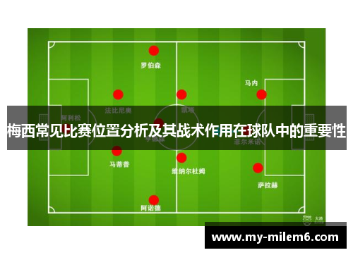 梅西常见比赛位置分析及其战术作用在球队中的重要性