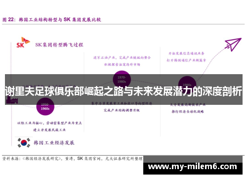 谢里夫足球俱乐部崛起之路与未来发展潜力的深度剖析