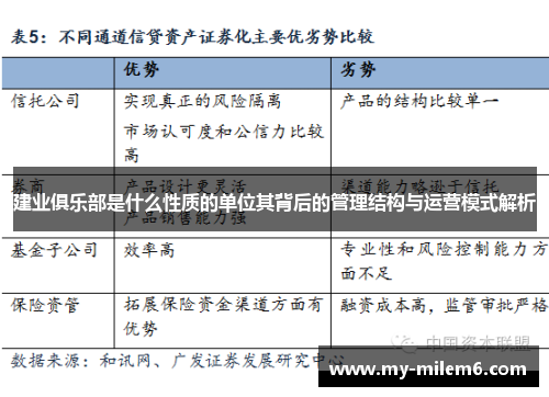建业俱乐部是什么性质的单位其背后的管理结构与运营模式解析