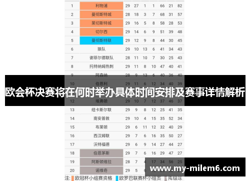 欧会杯决赛将在何时举办具体时间安排及赛事详情解析 欧会杯决赛将在何时举办具体时间安排及赛事详情解析