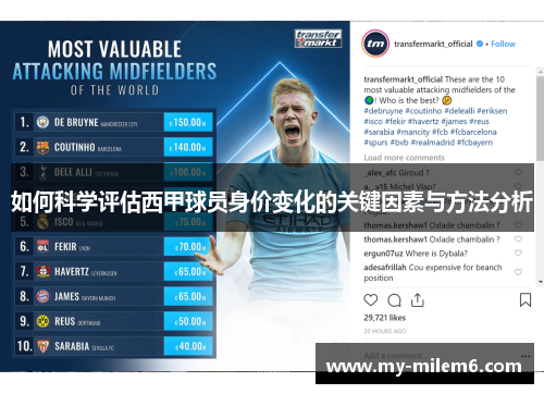 如何科学评估西甲球员身价变化的关键因素与方法分析