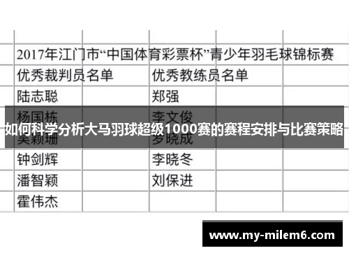 如何科学分析大马羽球超级1000赛的赛程安排与比赛策略