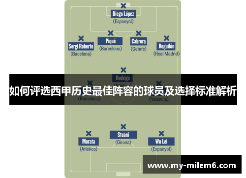 如何评选西甲历史最佳阵容的球员及选择标准解析